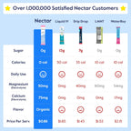 Nectar Hydration Electrolytes Powder Packets