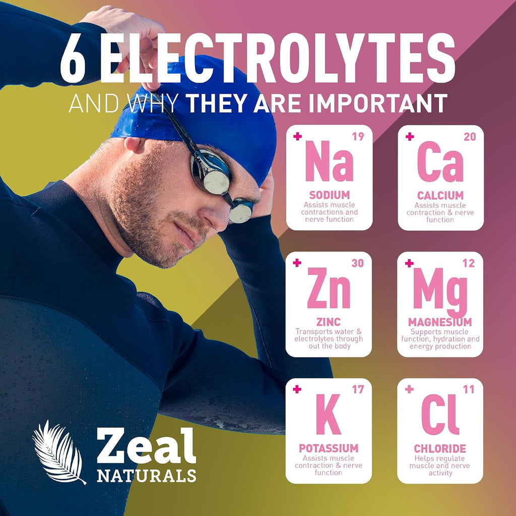 Zeal Naturals Electrolyte Powder