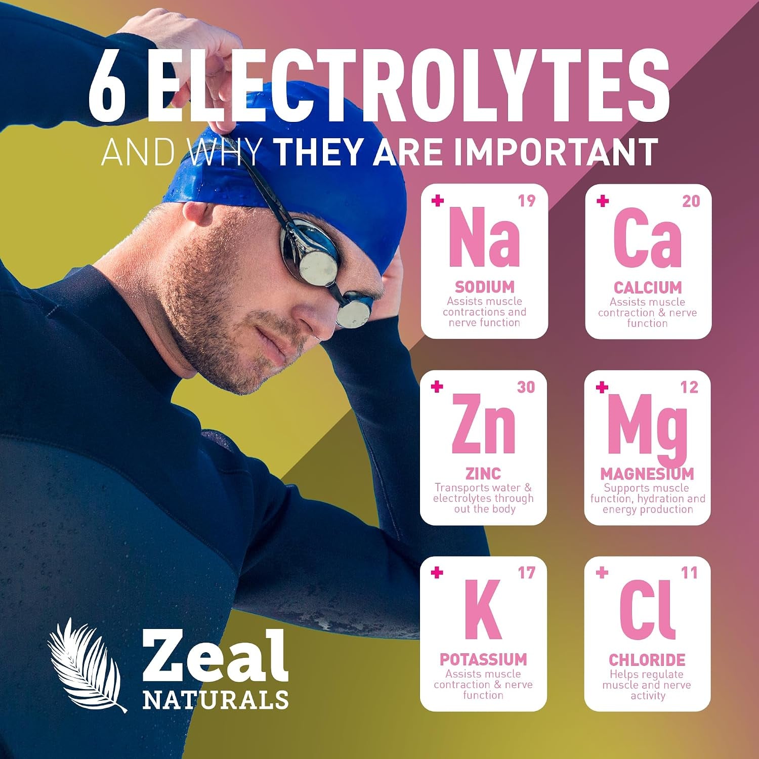 Zeal Naturals Electrolyte Powder