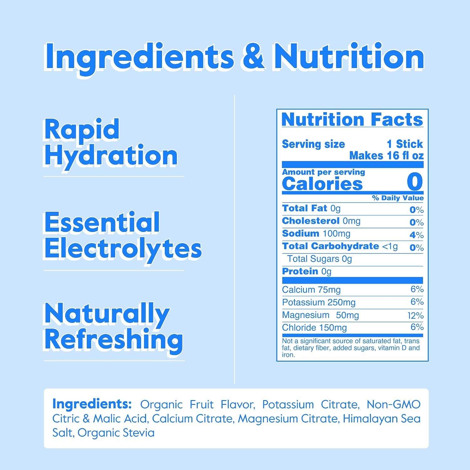 Nectar Hydration Electrolytes Powder Packets