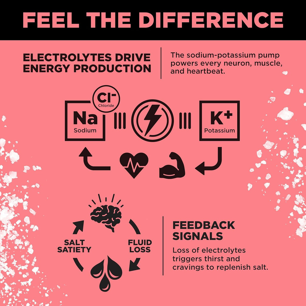 LMNT Zero Sugar Electrolyte Packets