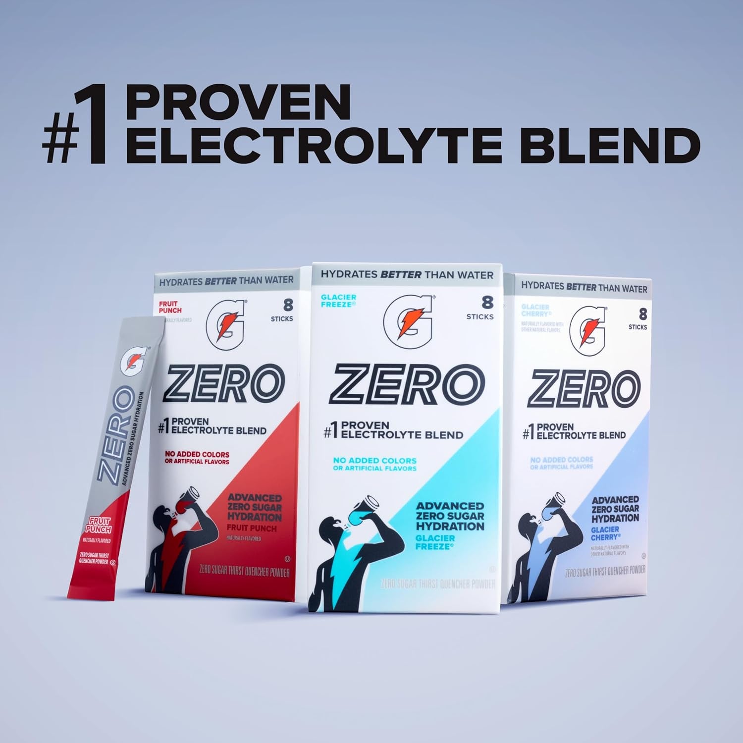 Gatorade Zero Electrolyte Powder Drink Mix