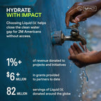 Liquid I.V. Hydration Electrolytes