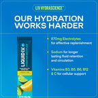 Liquid I.V. Hydration Electrolytes