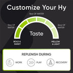 Sports Research® Hydrate Electrolytes