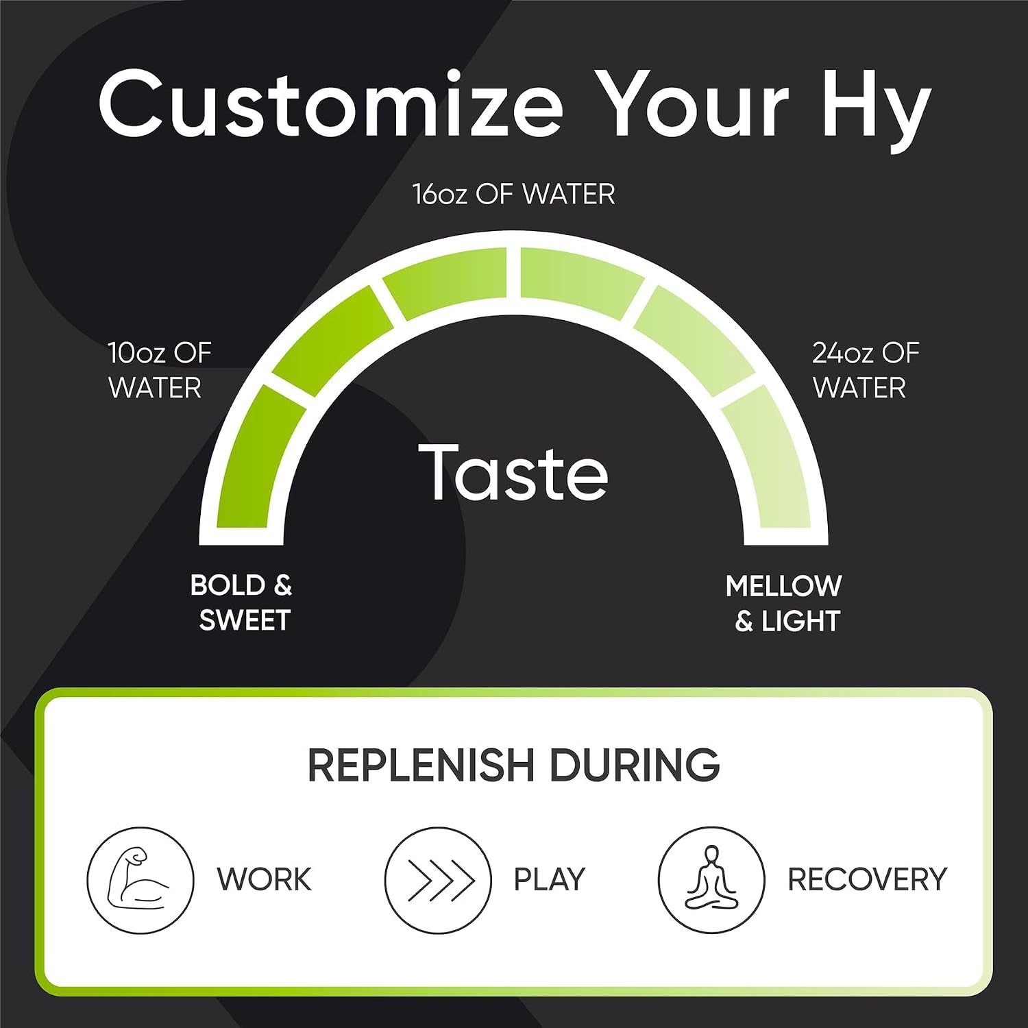Sports Research® Hydrate Electrolytes