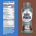 Core Power Elite High Protein Shake