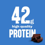 Core Power Elite High Protein Shake