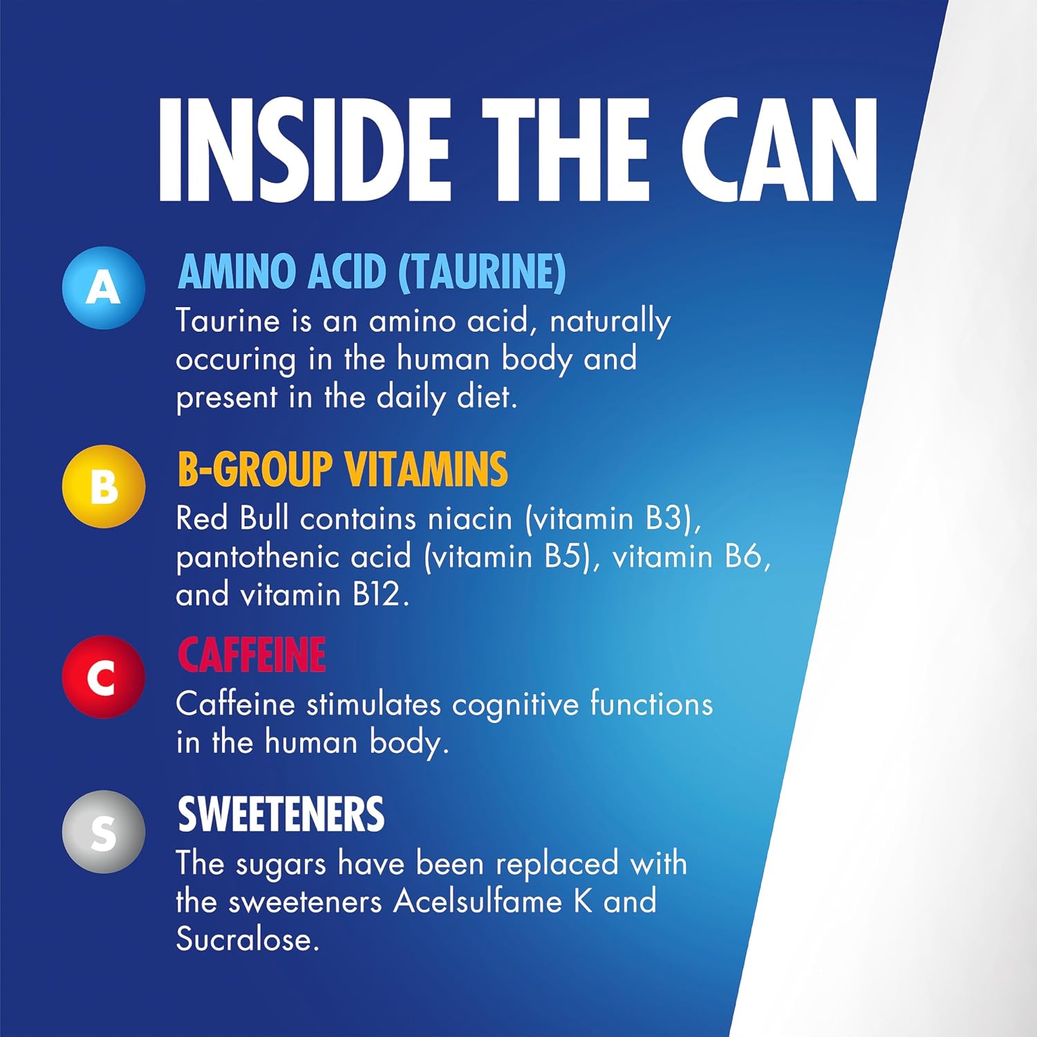 ALL Sugar-Free Red Bull Flavors 