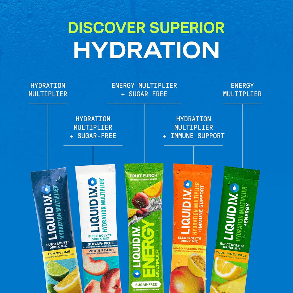 Liquid I.V. Hydration Electrolytes