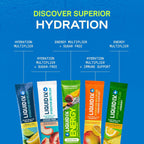 Liquid I.V. Hydration Electrolytes
