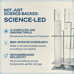 Liquid I.V. Hydration Electrolytes